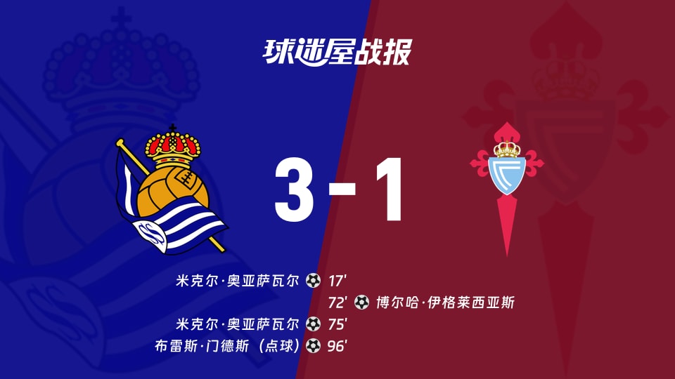 开云体育-关于里程碑夜皇家社会门线救险，西甲国际比赛日刷纪录，球迷炸锅，球队文化再被提及的信息