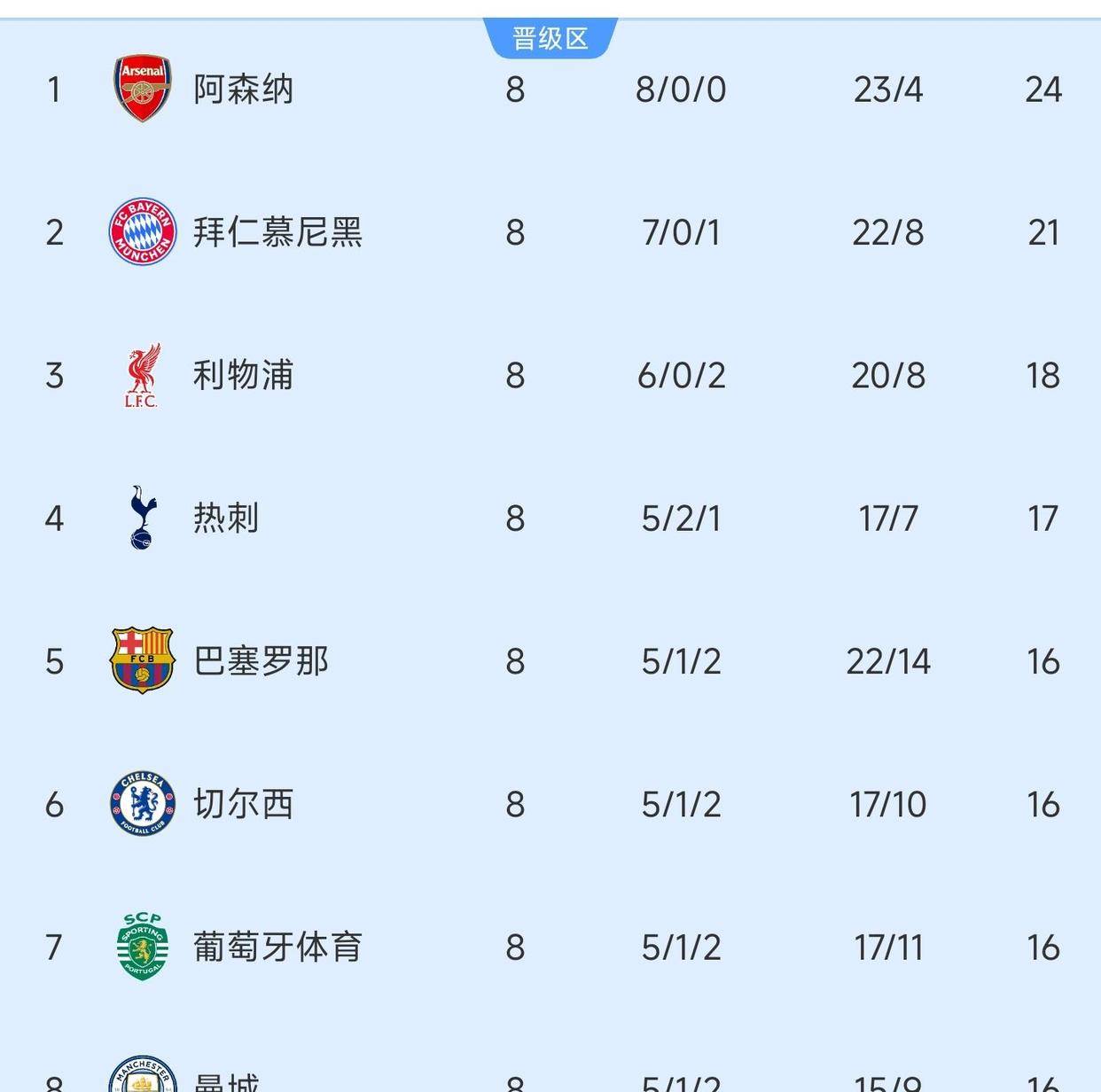 开云体育-赛地聚焦——欧冠转会期热度飙升，本菲卡外线爆发，球迷炸锅，纪律约束更严格的简单介绍